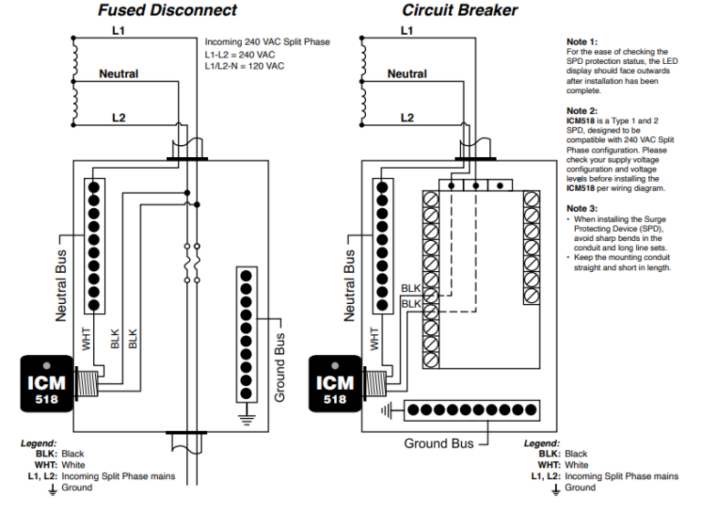 Surge Protectors vs. Circuit Breakers What’s the Difference?