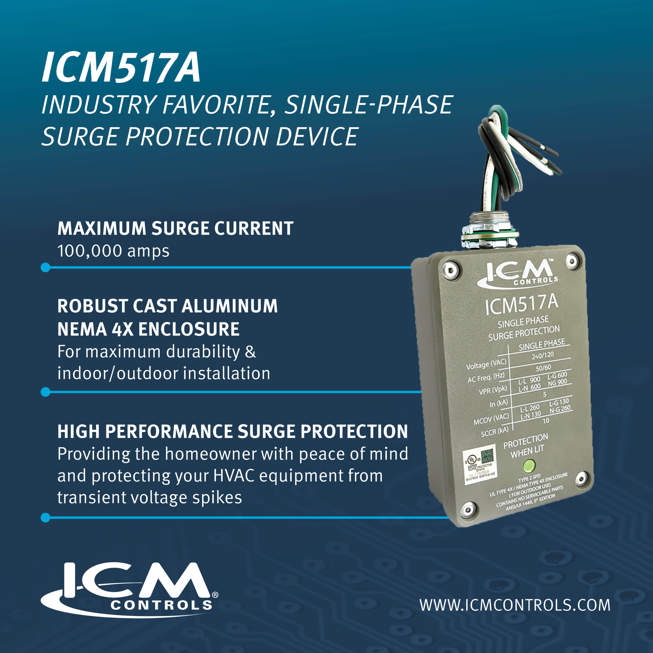ICM517A – August Product Spotlight of the Month