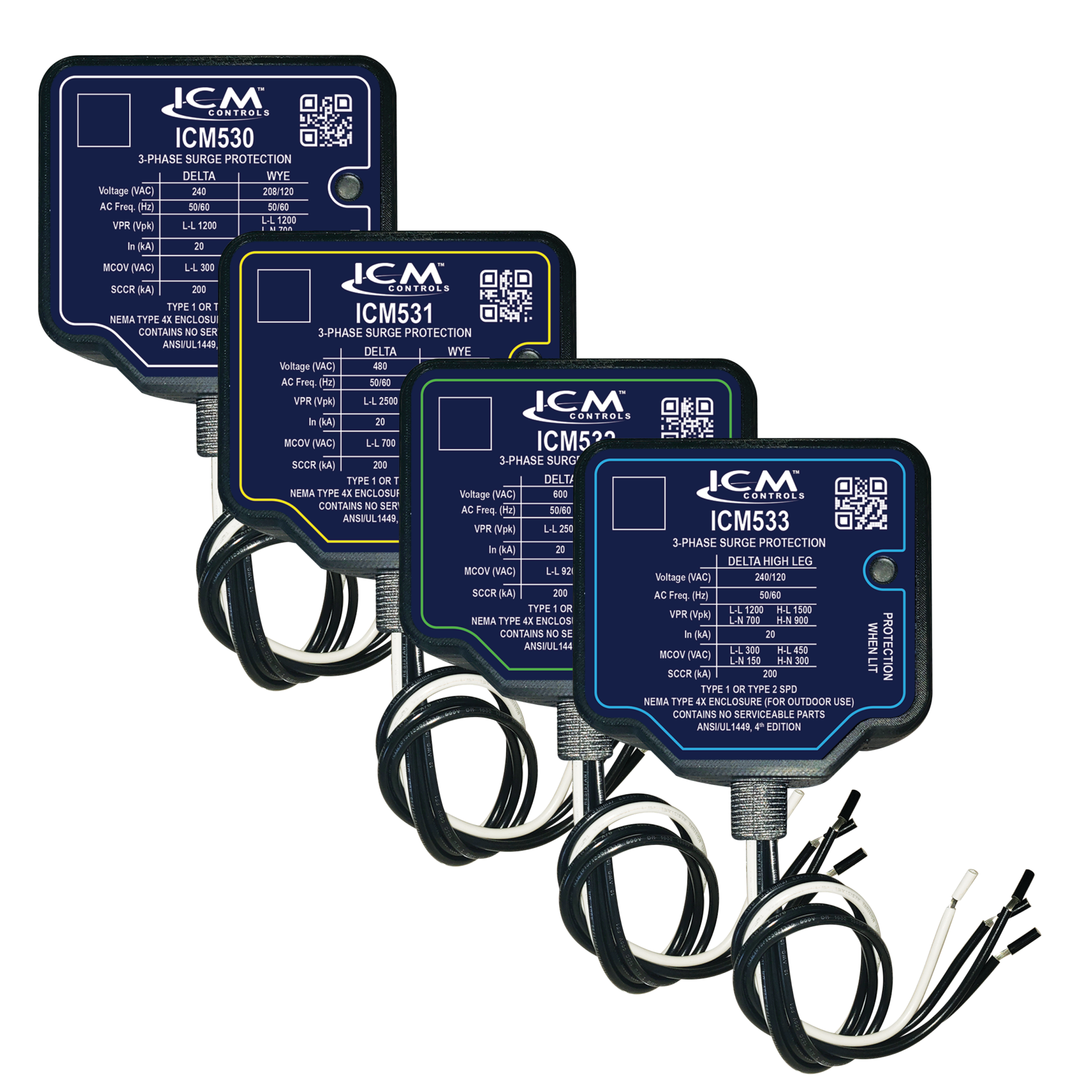ICM Launches a Comprehensive Line-Up of Surge Protection Devices