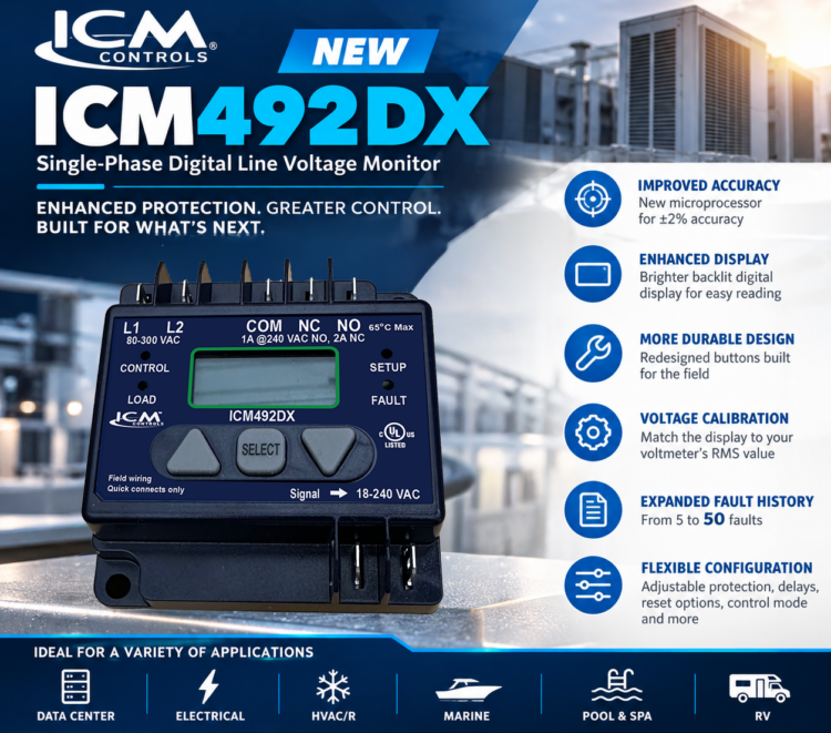 Presentamos el ICM492DX